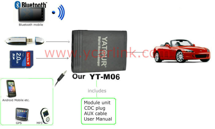 Bluetooth USB SD MP3 RD3 Radio passend fü Peugeot 106 206 307 406 407 806 807
